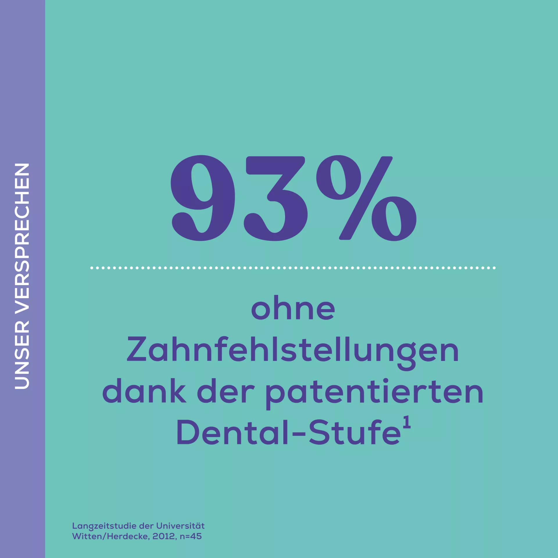 Gelb & Graues Dentistar Tag & Nacht Schnullerset, 3er Set, +14 Monate