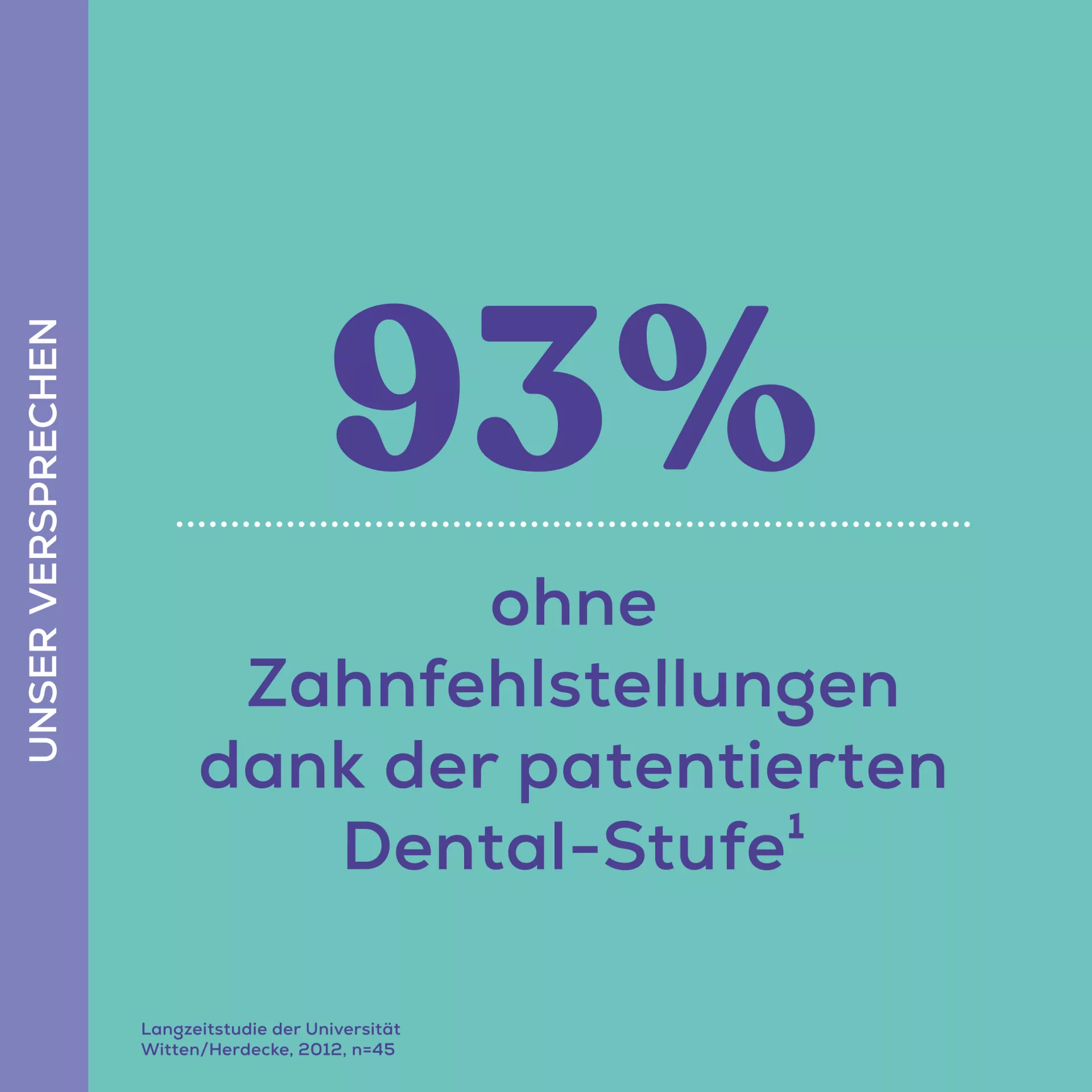 Dentistar Tag & Nacht Schnuller Pink und Herz, 2er Set, +14 Monate Dentistar Tag & Nacht Schnuller Pink und Herz, 2er Set, +14 Monate