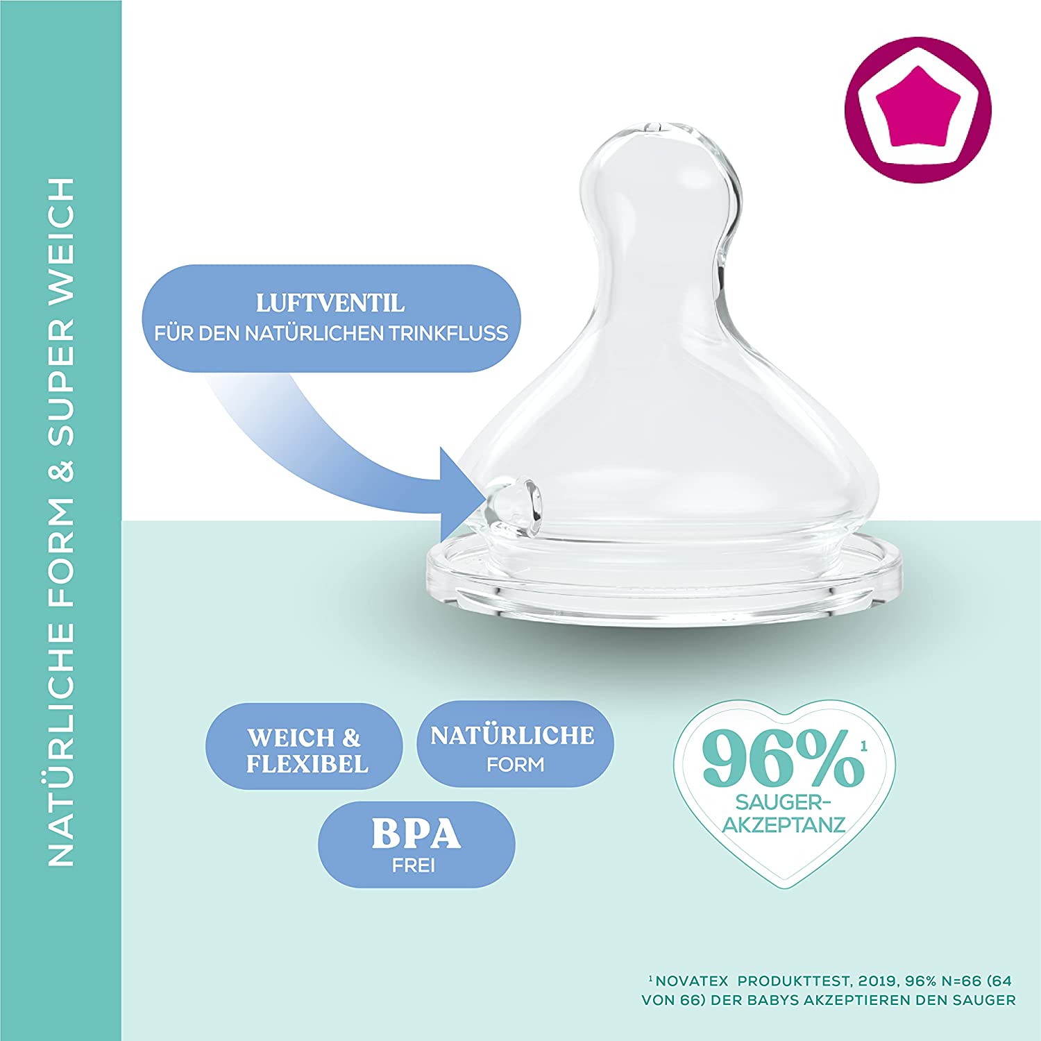 Smart Sense Bundle