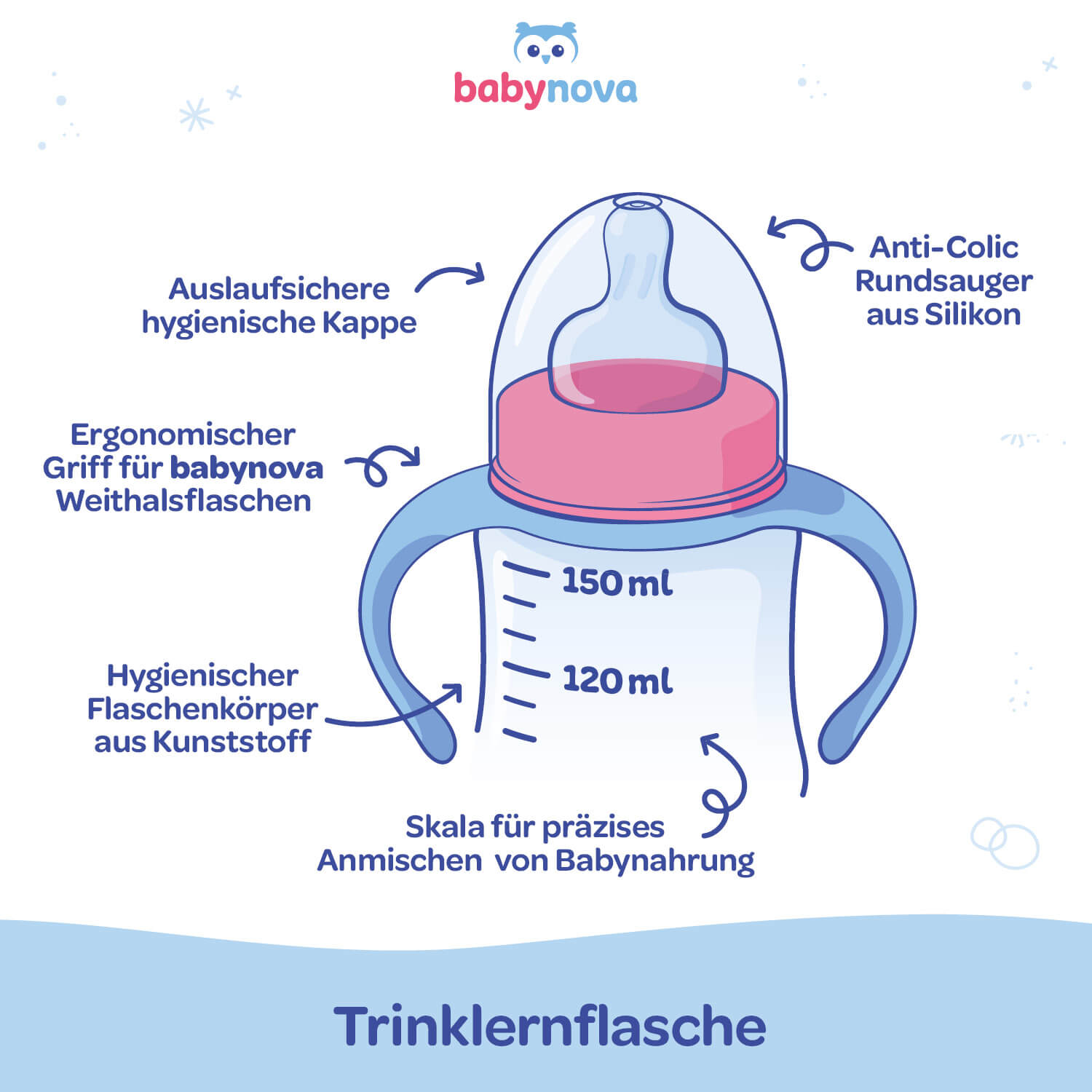 Trainer bottle 150ml wideneck cherry blossom