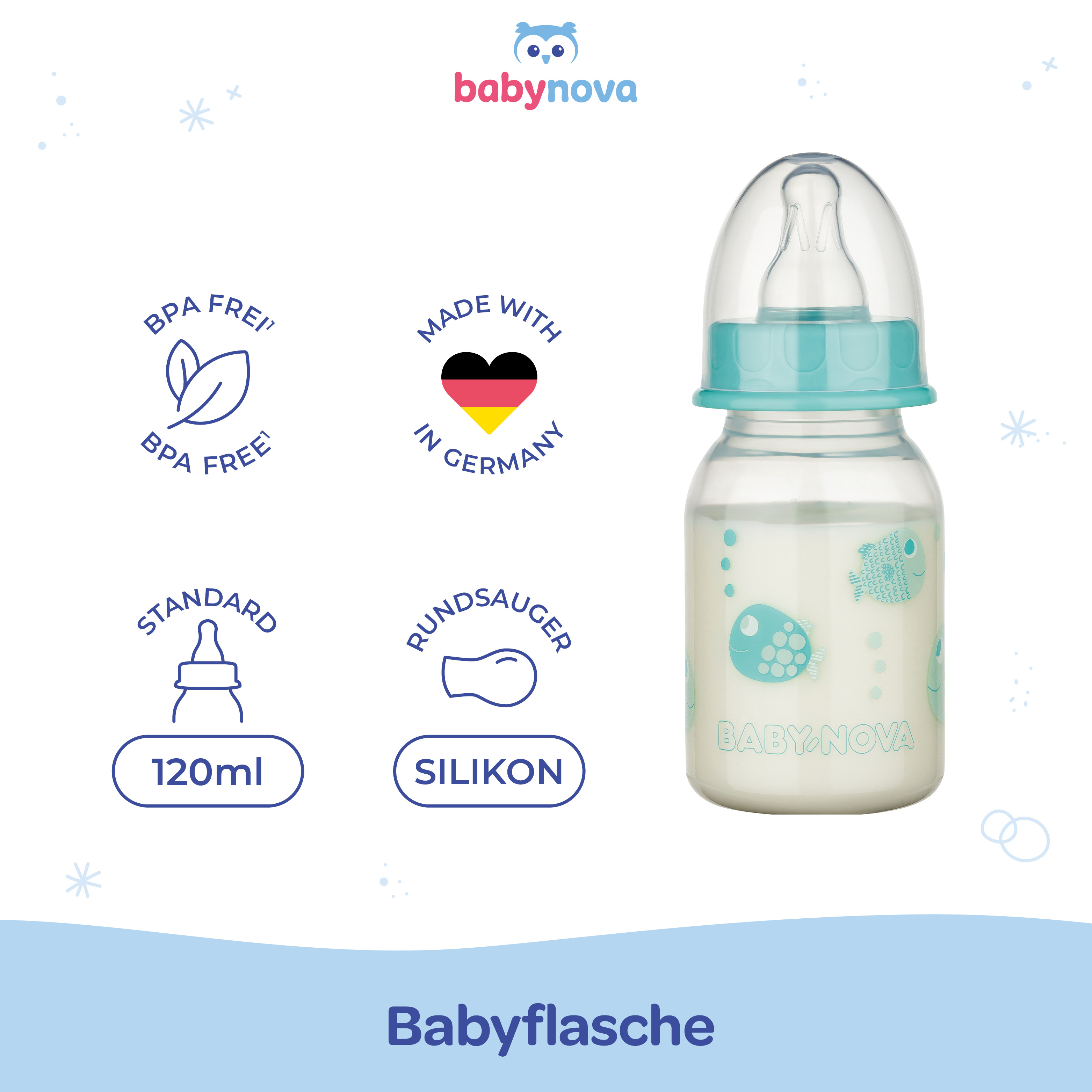 Feeding Bottle Fish 120ml Feeding Bottle Fish 120ml