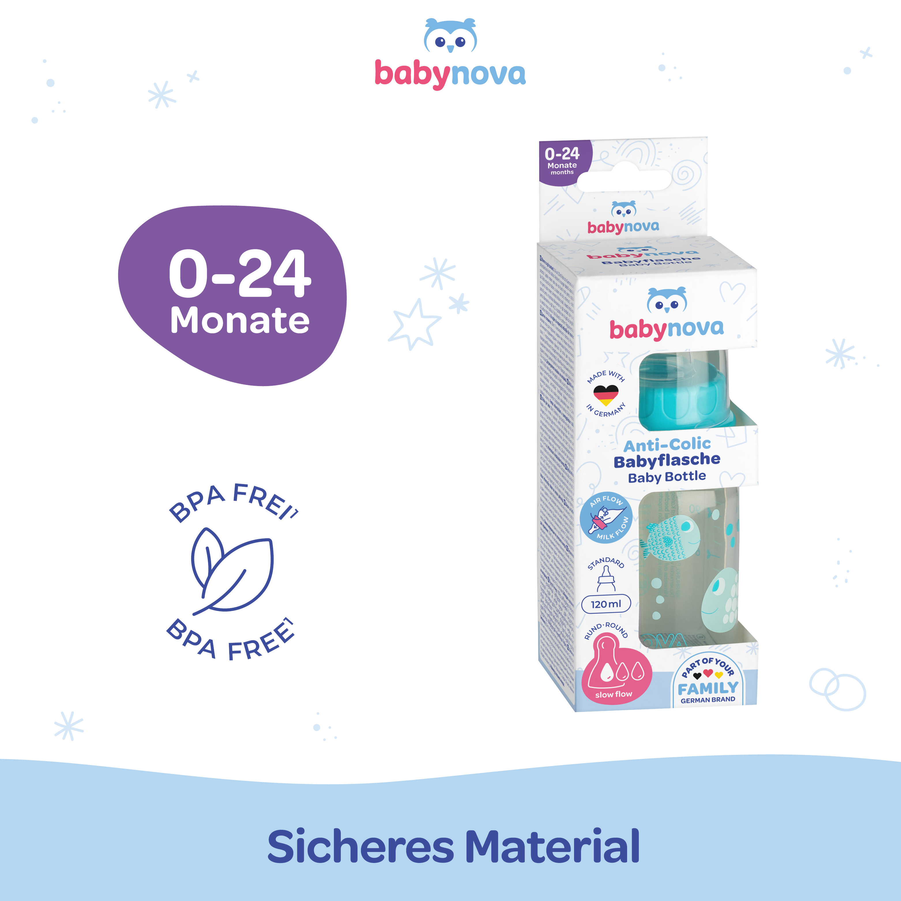 120 ml Standard Babyflasche - Elefanten