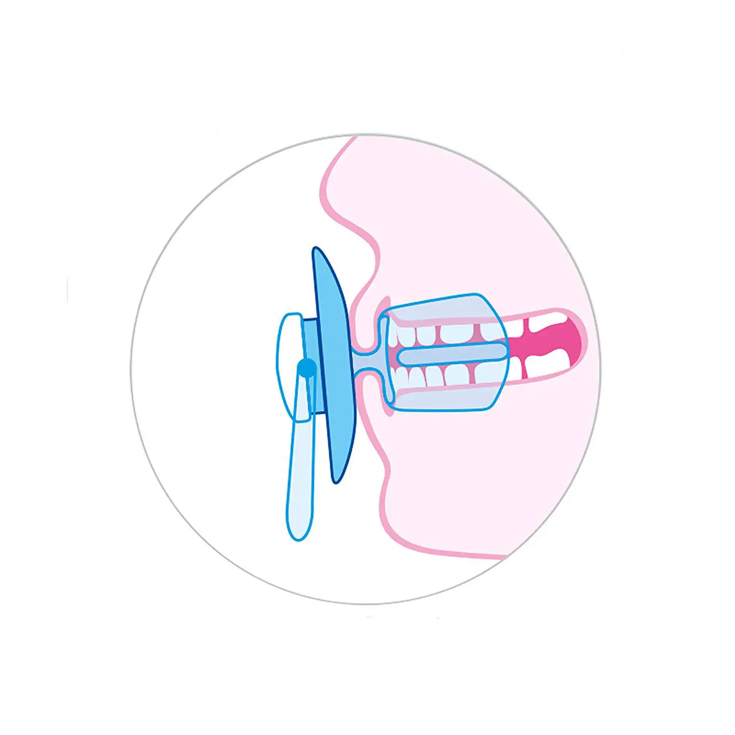 Dentistar STOPPi® Entwöhnungs-Sauger Türkis Dentistar STOPPi® Entwöhnungs-Sauger Türkis