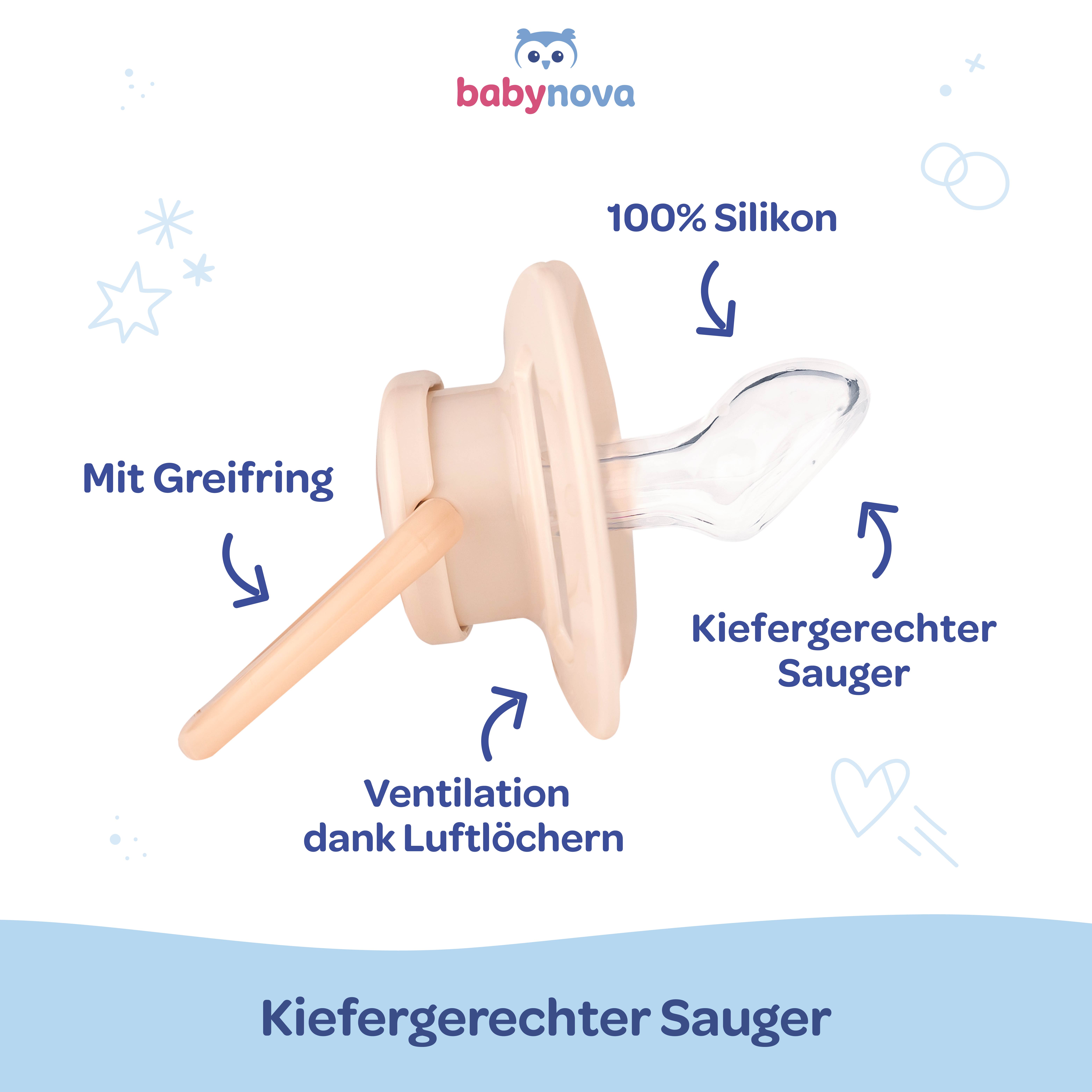 Schnuller Set  Bären & Punkte Gr. 1 